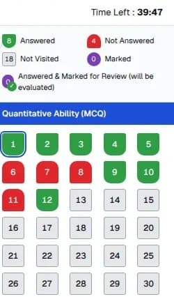 The mock's question palette: answered, not answered, not visited and marked-for-review states, with the section timer.